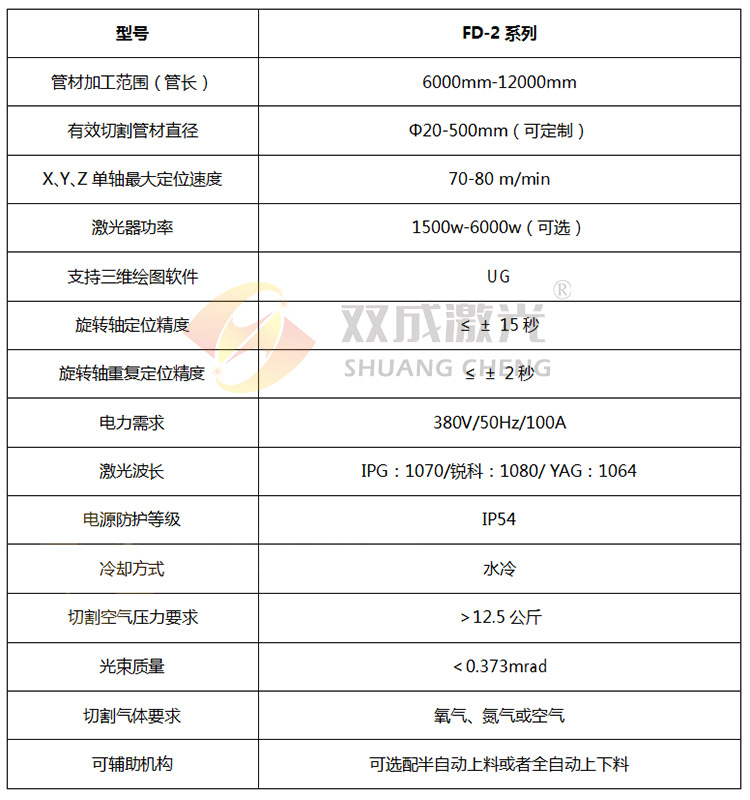二卡盘激光切管机.jpg