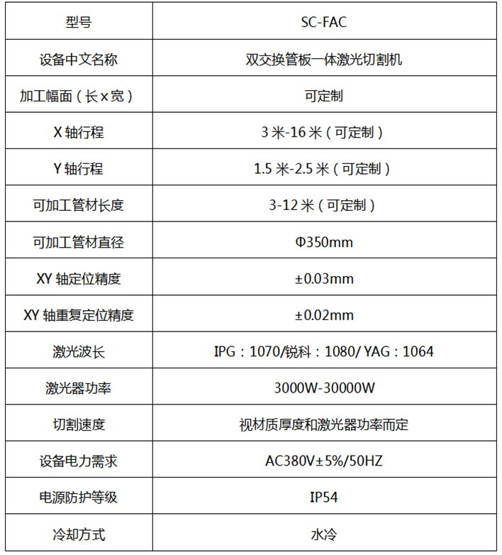 参数.jpg