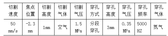 切割3mm不锈钢工艺参数(空气)(图2)