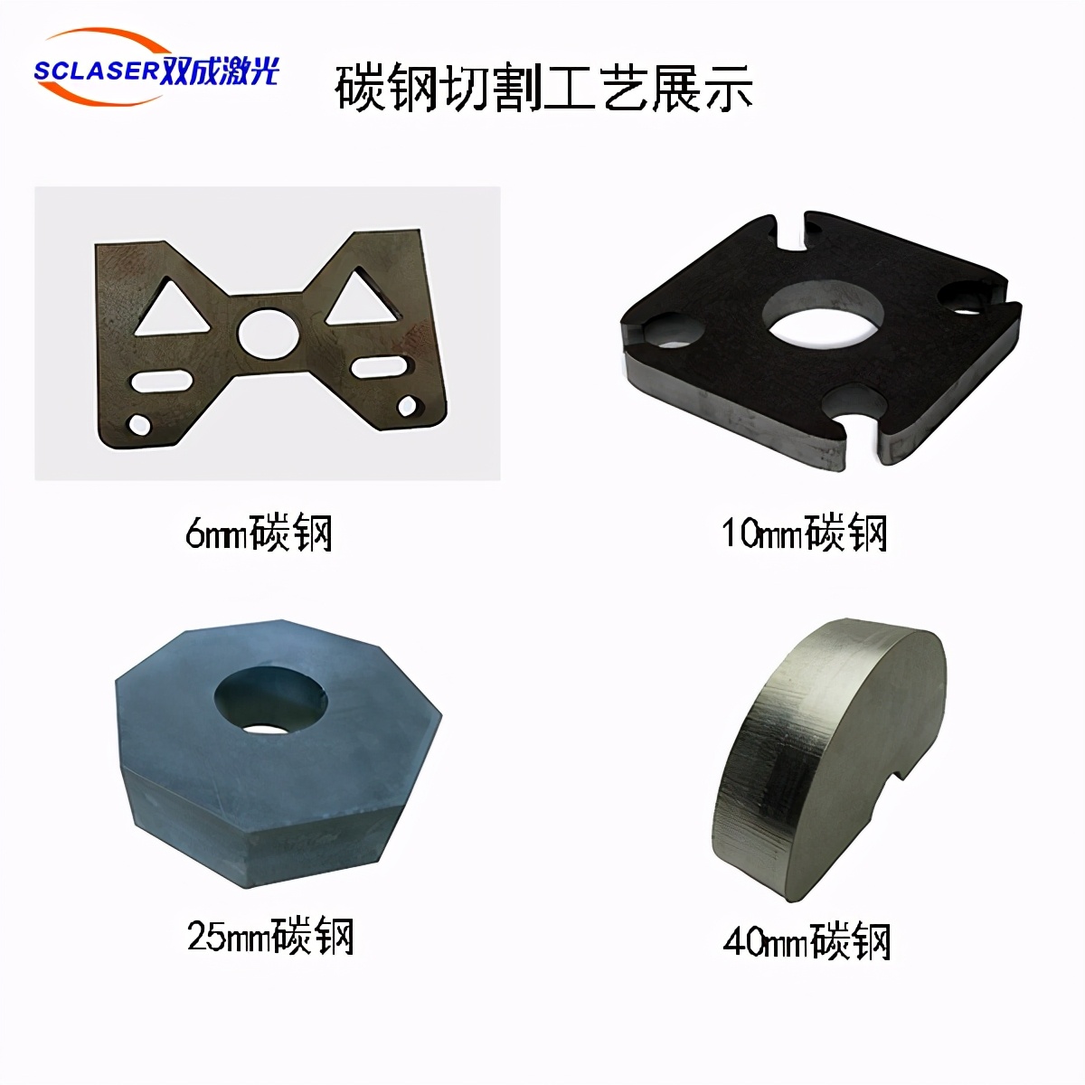 简述激光切割时辅助气体对切割工艺有哪些影响
